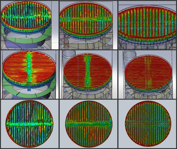 AMT CFD real-time design check